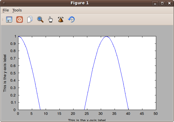 freemat transfer functions freemat transfer functions