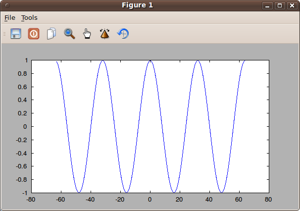 freemat make x a variable freemat make x a variable