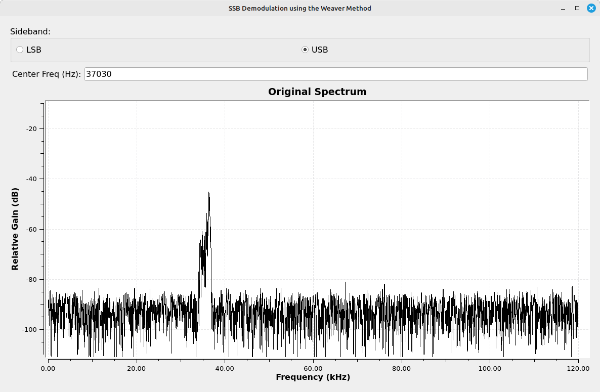 Spectral display showing a LSB signal.