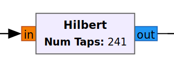 Rectangular block with the words Hilbert in the center along with the words Num Taps: 241 underneath. An orange tab marked In sticks out on the left, while a blue tab marked Out sticks out on the right.